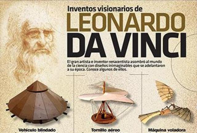 INVENCIÓN DE ARMAS Y MAQUINAS VOLADORAS-LEONARDO DA VINCI