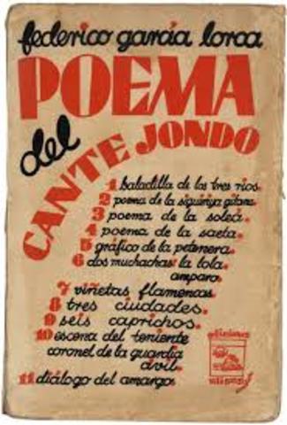 Publicación de poemas