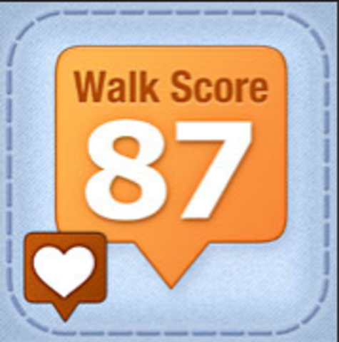 Walk Score