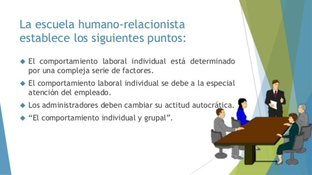 Humano- Relacionismo