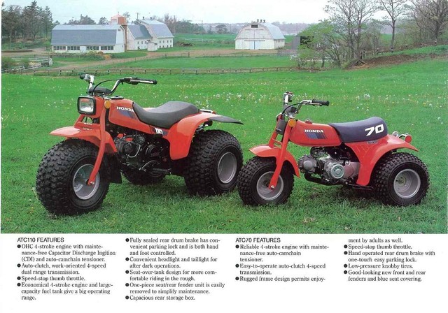 Honda ATV