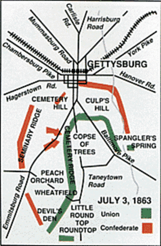 Third Day Battle of Gettysburgh