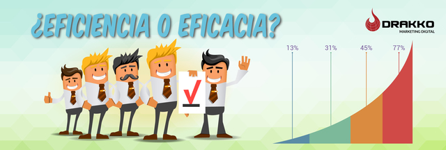 La función Logística como variable de diferenciación competitiva