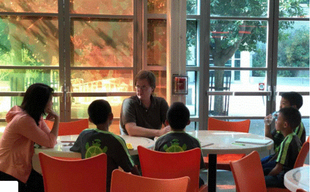 Interview with the Astronomer and share project ideas