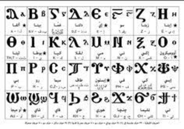 Discoveration of Writing