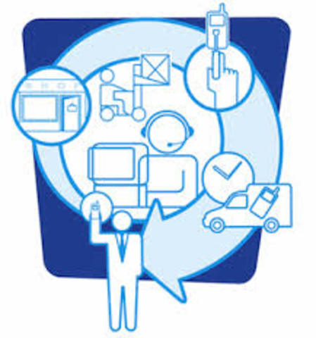Gestion coordinada de las actividades Logísticas. Predominio de ventas y produccion.