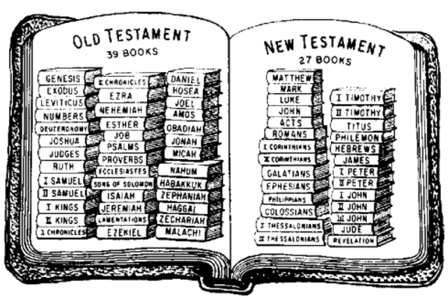 27 New Testament Books