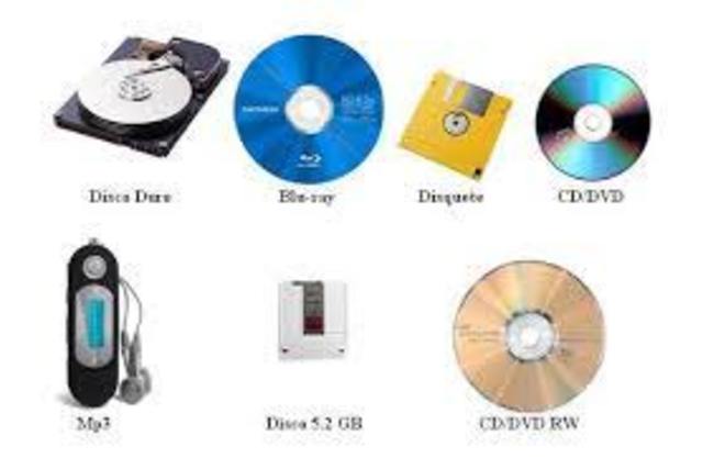 Respaldo de la información