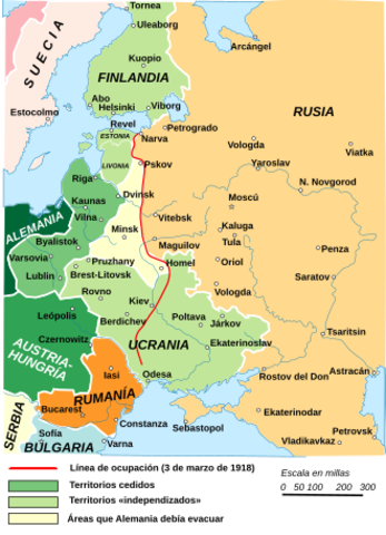 Tratado Brest-Litovsk