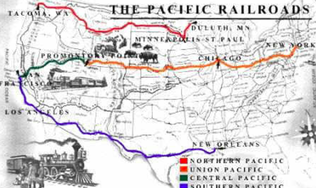Transcontinental Railroad