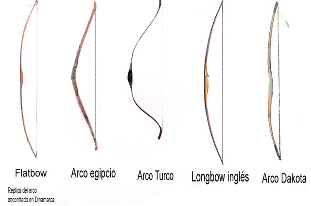 Arco y Flecha