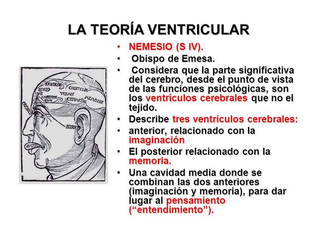 Nemesius. 350 Aprox.