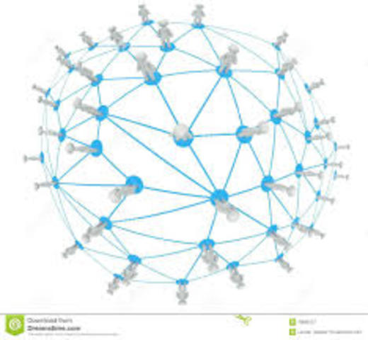 Conexión entre computadoras (Red)