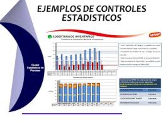 CONTROL ESTADÍSTICO