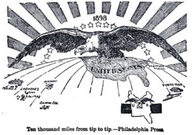Imperialism (Expansionism)