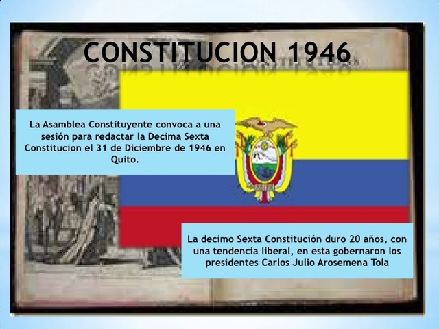 17.CONSTITUCIÓN DE 1946