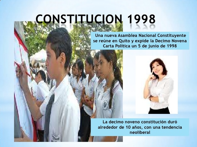 20. CONSTITUCIÓN DE 1998