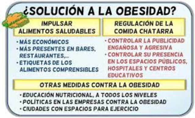 Planteo de posibles soluciones