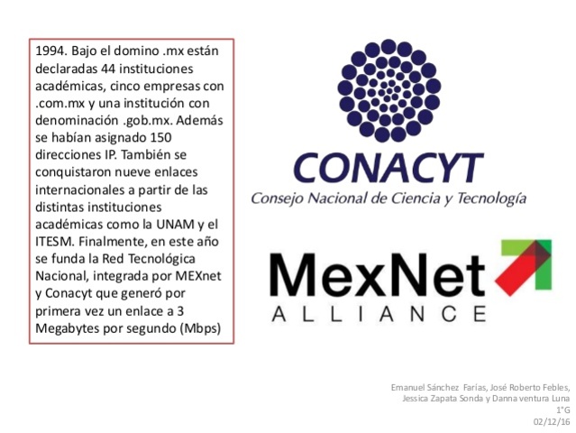 MEXNET Y CONACyT