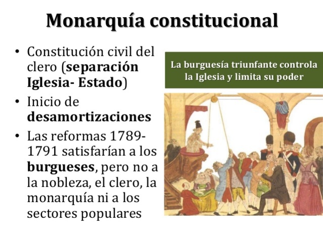 CONSECUENCIAS (MONARQUIA CONSTITUCIONAL) CAIDA DEL ABSOLUTISMO