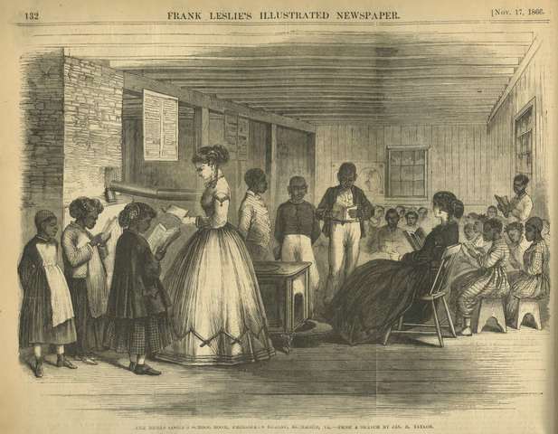The Freedmen's Bureau