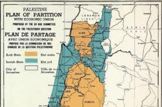 United Nations Partition