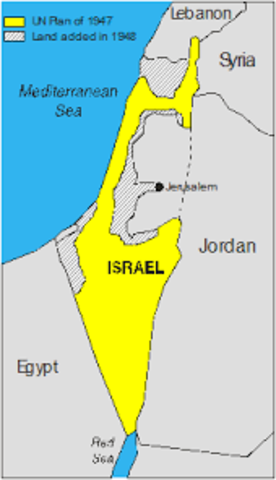 Occupied Arab Territories