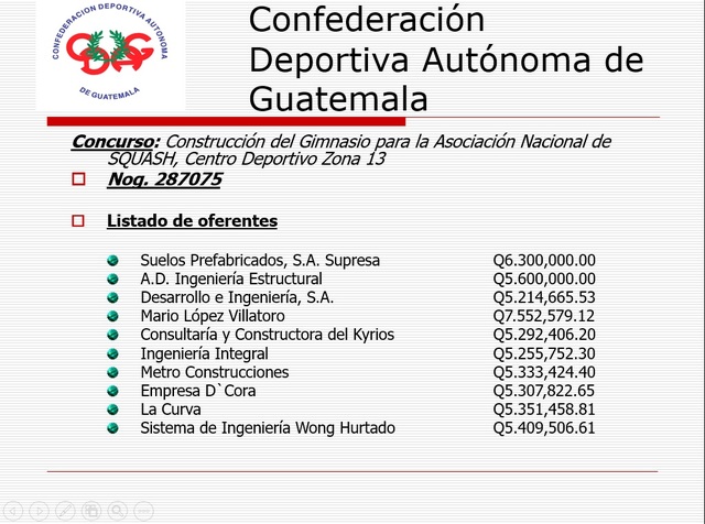 listado de oferentes