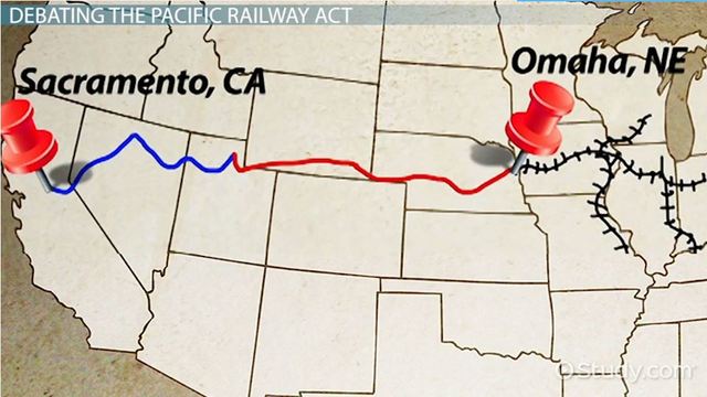 1862- Pacific Railway Act