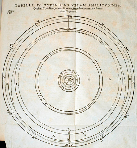 Aristotle argues celestial bodies are spheres.