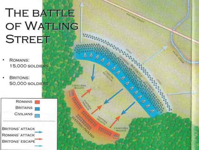 The Battle of Watling Street 61 BC