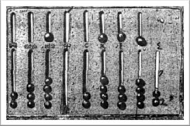 Invención del Abaco