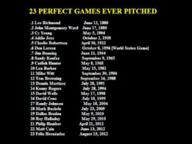 Lee Richmond pitches the first perfect game