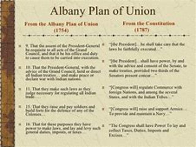 Albany Plan