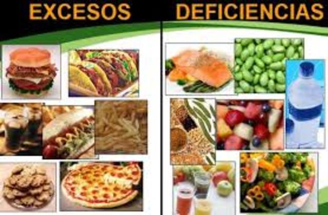 Transición alimentaria