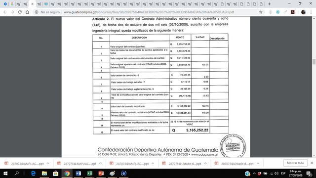 Nuevo acuerdo con rectificaciones Total contrato 9,165,252