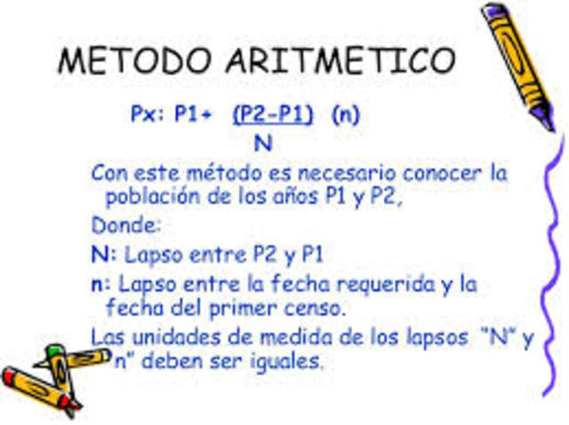 metodo aritmetico