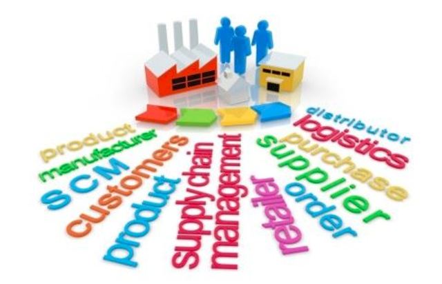 Cadena de Suministros en la actualidad,De Logística de operaciones a Cadena de Suministro (2010-2018) https://www.youtube.com/watch?v=rmr27mJccrA