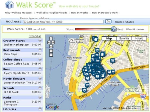 Walk Score