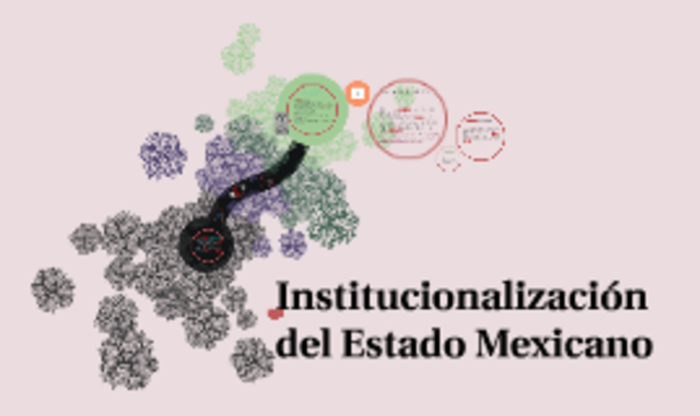 Institucionalización del gobierno