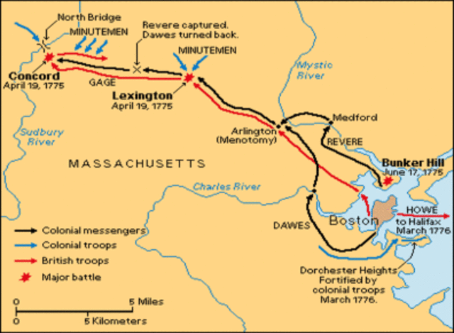 Lexington and Concord