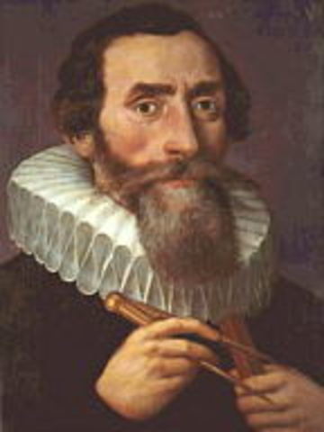 Johannes Kepler (1571-1628)