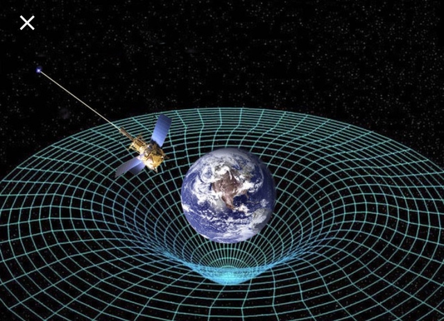 Einstein completes The General Theory of Relativity.