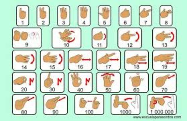 Thomas Hokins funda la primera escuela publica para sordos en Estados Unidos de América