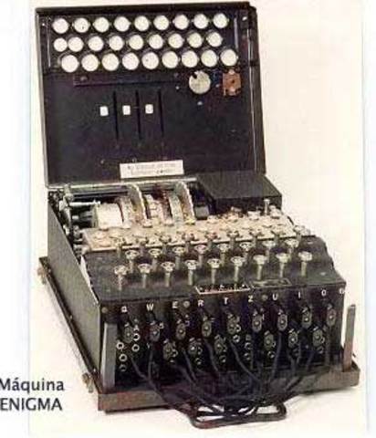 Maquina de Turing