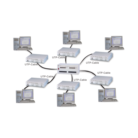Se desarrolla  el protocolo de  Internet TCP/IP.