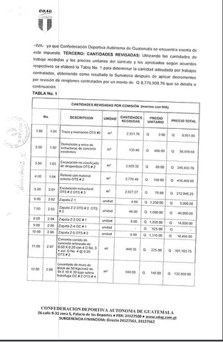 Acta de liquidación.