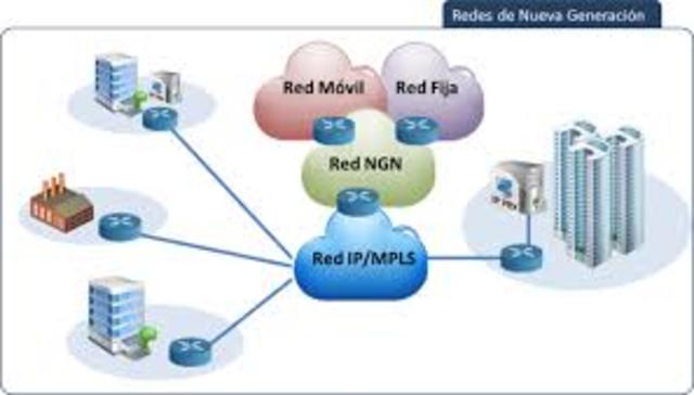 Redes de telecomunicaciones