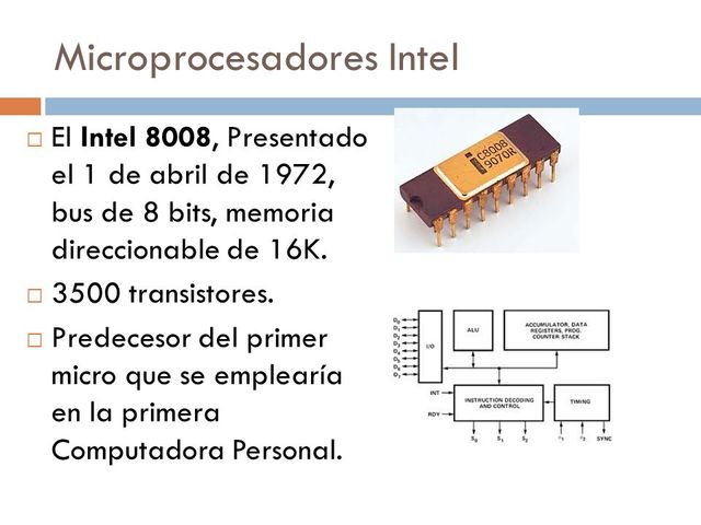 Intel crea el microprocesador llamado 8008.