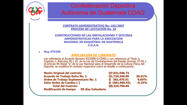 Ampliación de Contrato